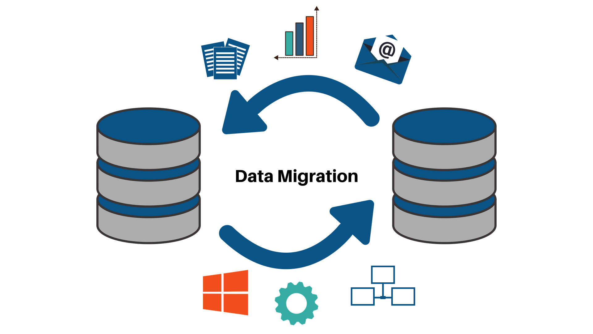 Load Information Technology Transform, Computer Migration Software PNG Image