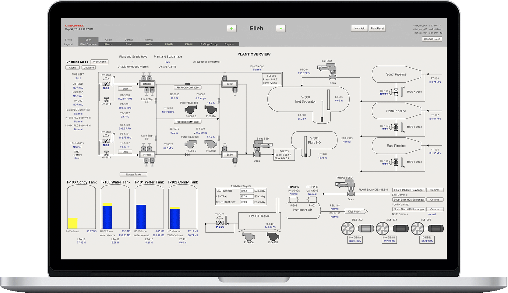 Ibm System Computer Rpg Visio Microsoft Software PNG Image