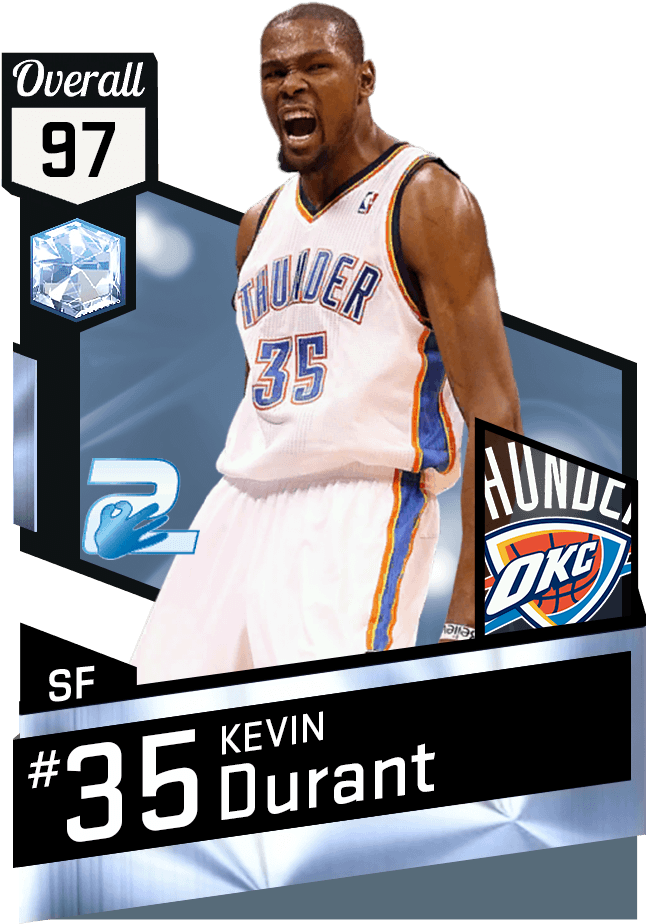 Nba Durant Kevin Download Free Image PNG Image