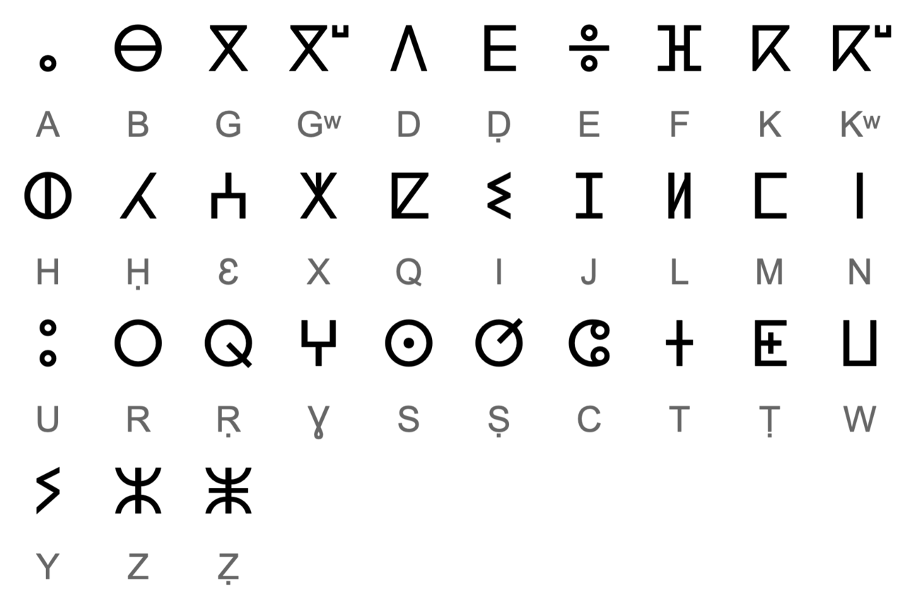 Alphabet Black Photos Free PNG HQ PNG Image