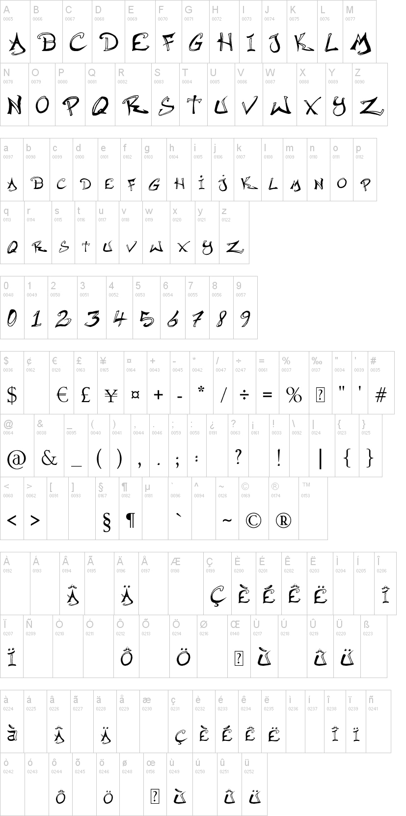 Hip Hop Fonts Images PNG File HD PNG Image