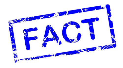 Fact Image Free Transparent Image HD PNG Image