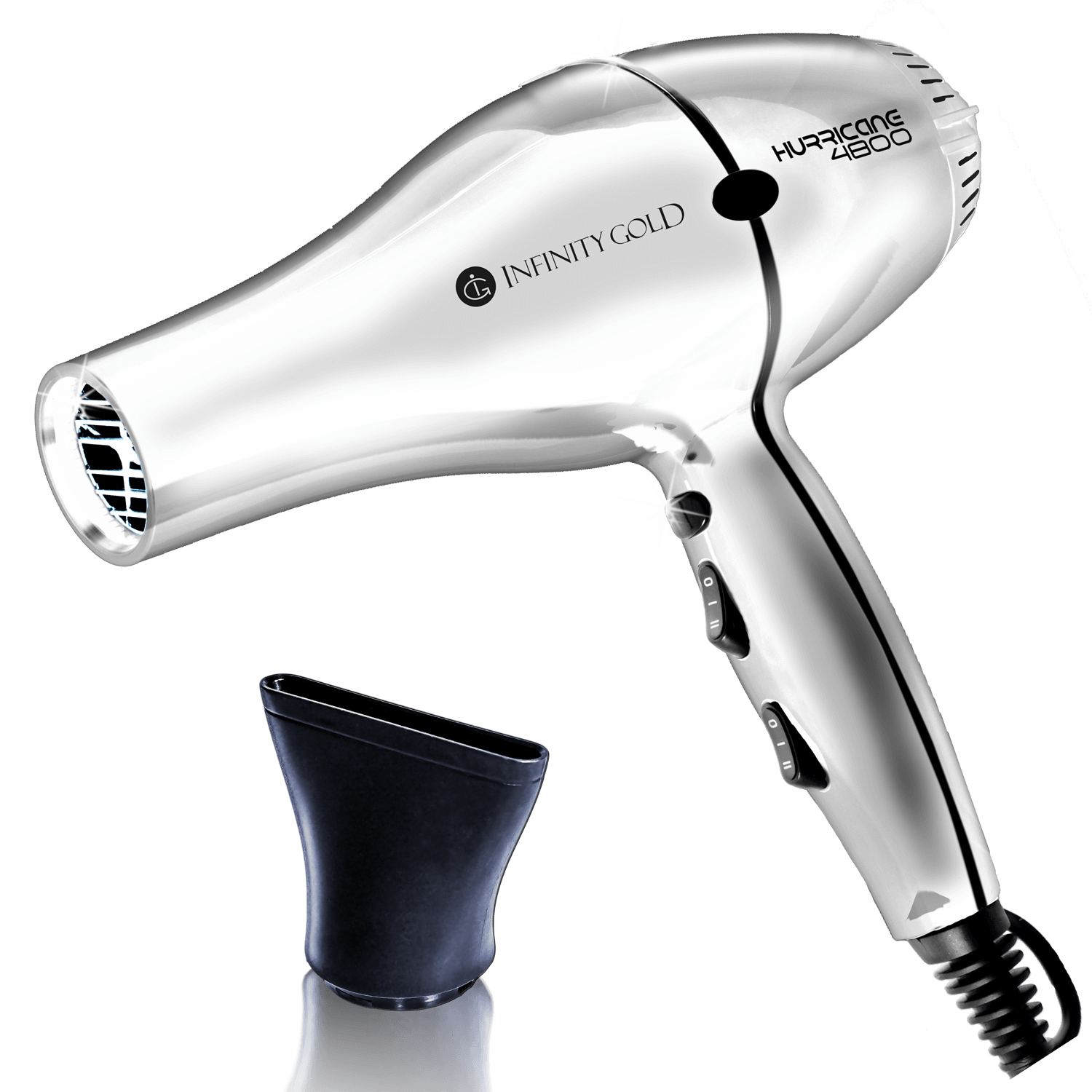 Hair Dryer PNG Free Photo PNG Image