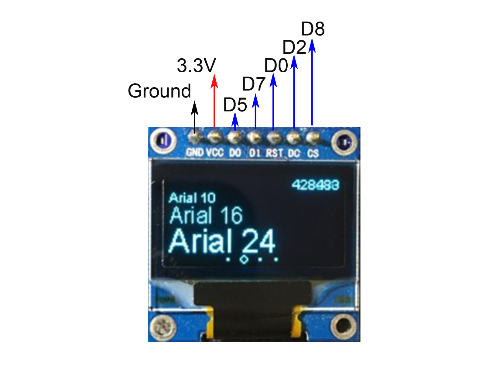 Nodemcu Microcontroller Technology Electronics HD Image Free PNG PNG Image