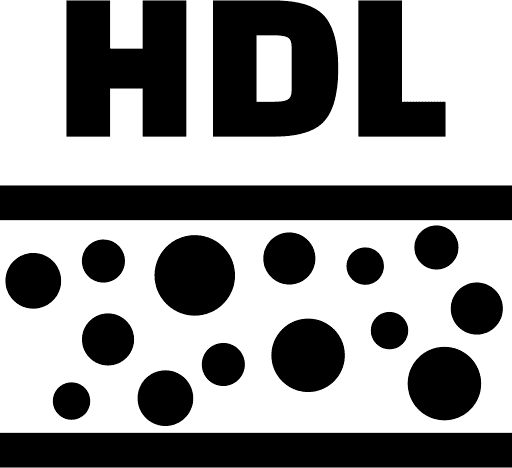 Cholesterol Hdl Icon