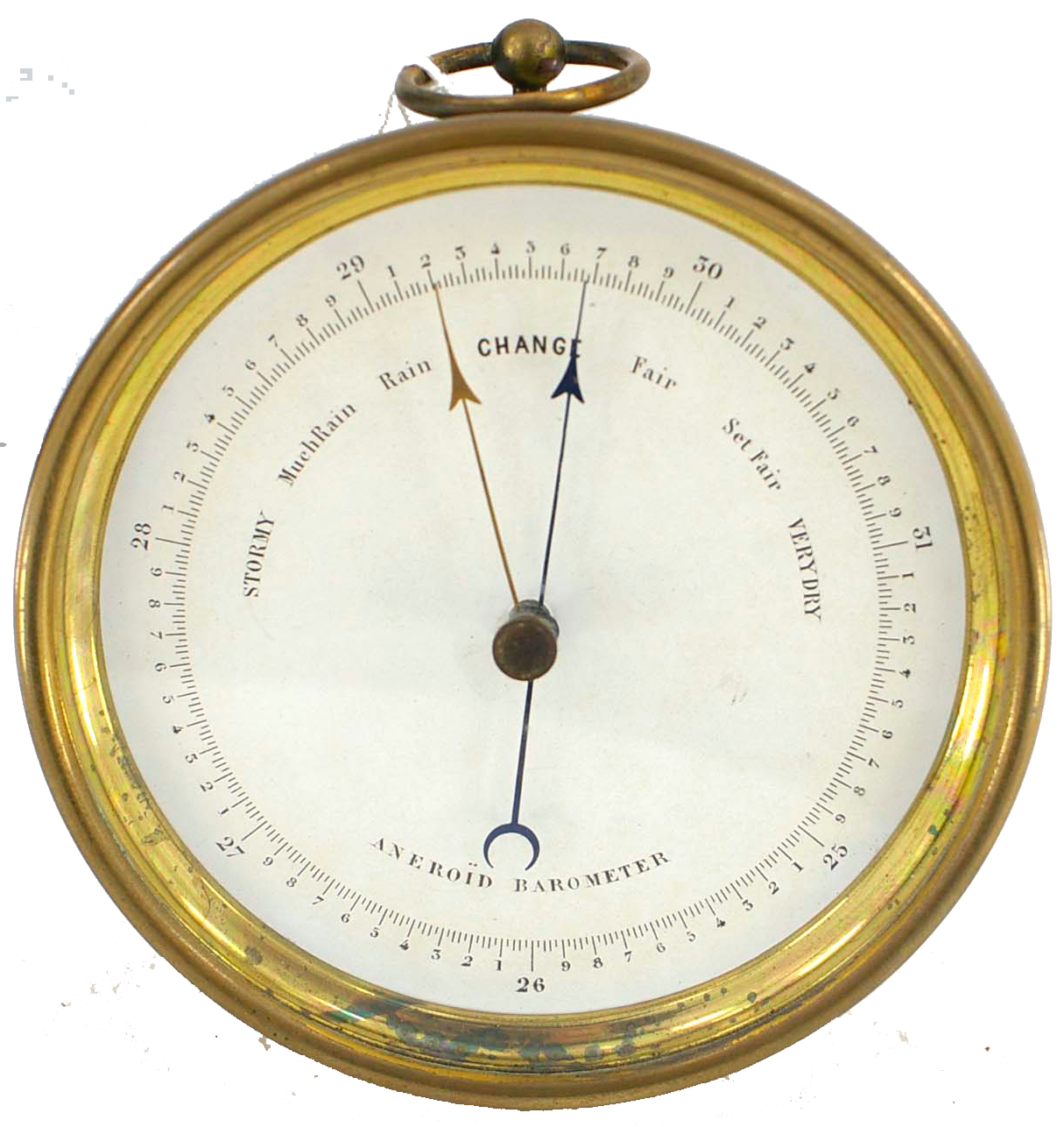 Barometer Clipart Transparent PNG Image