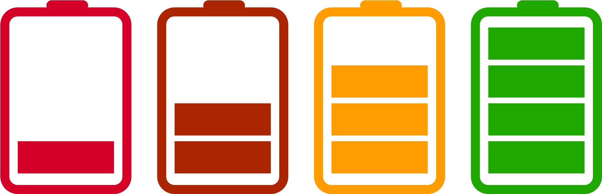 Battery Stages Charging Free Transparent Image HQ Transparent PNG Image