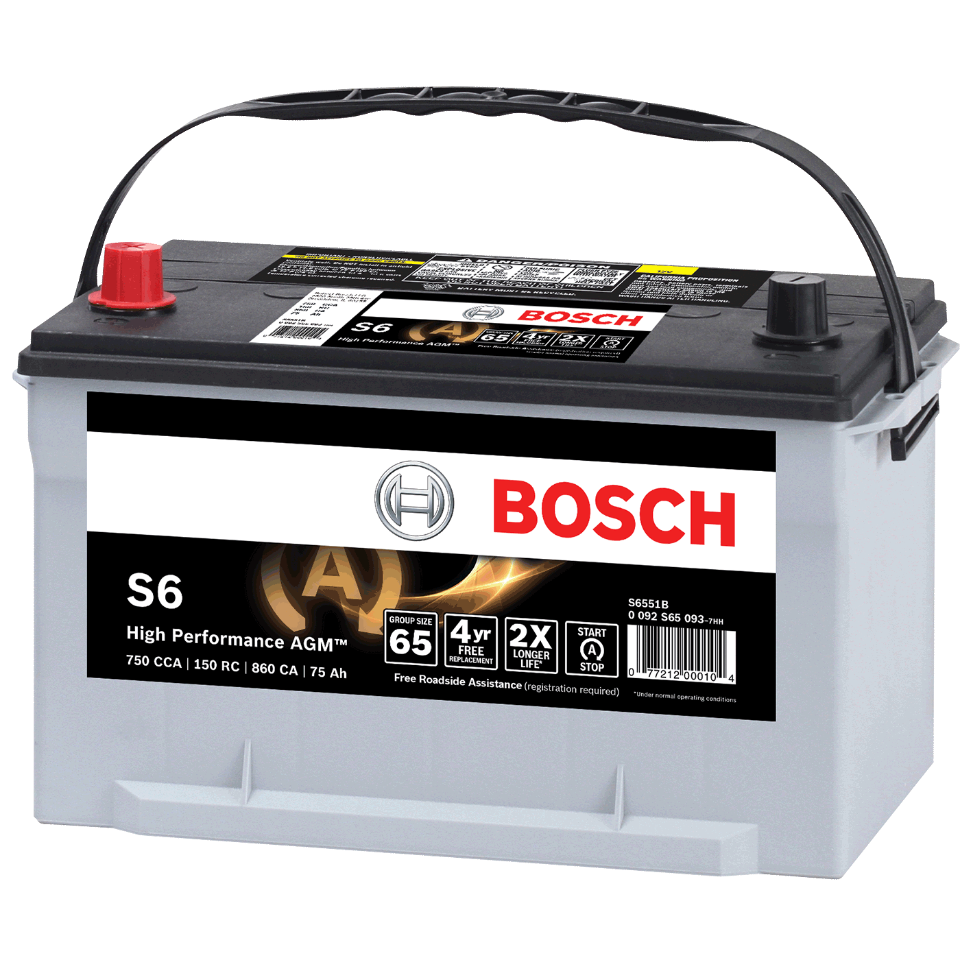 Battery Electrical Free Download PNG HQ Transparent PNG Image