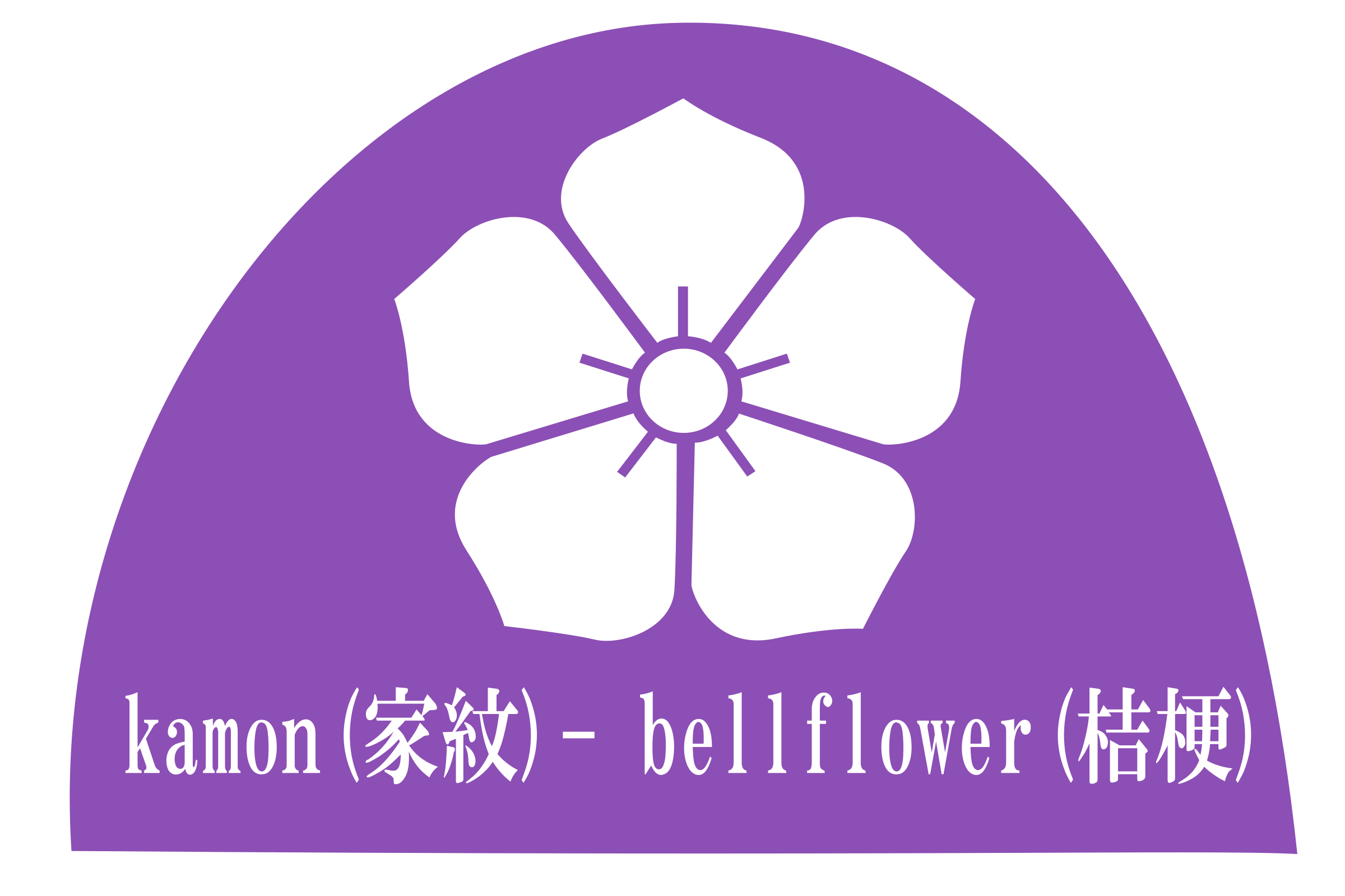 Bellflower Png Clipart Transparent PNG Image