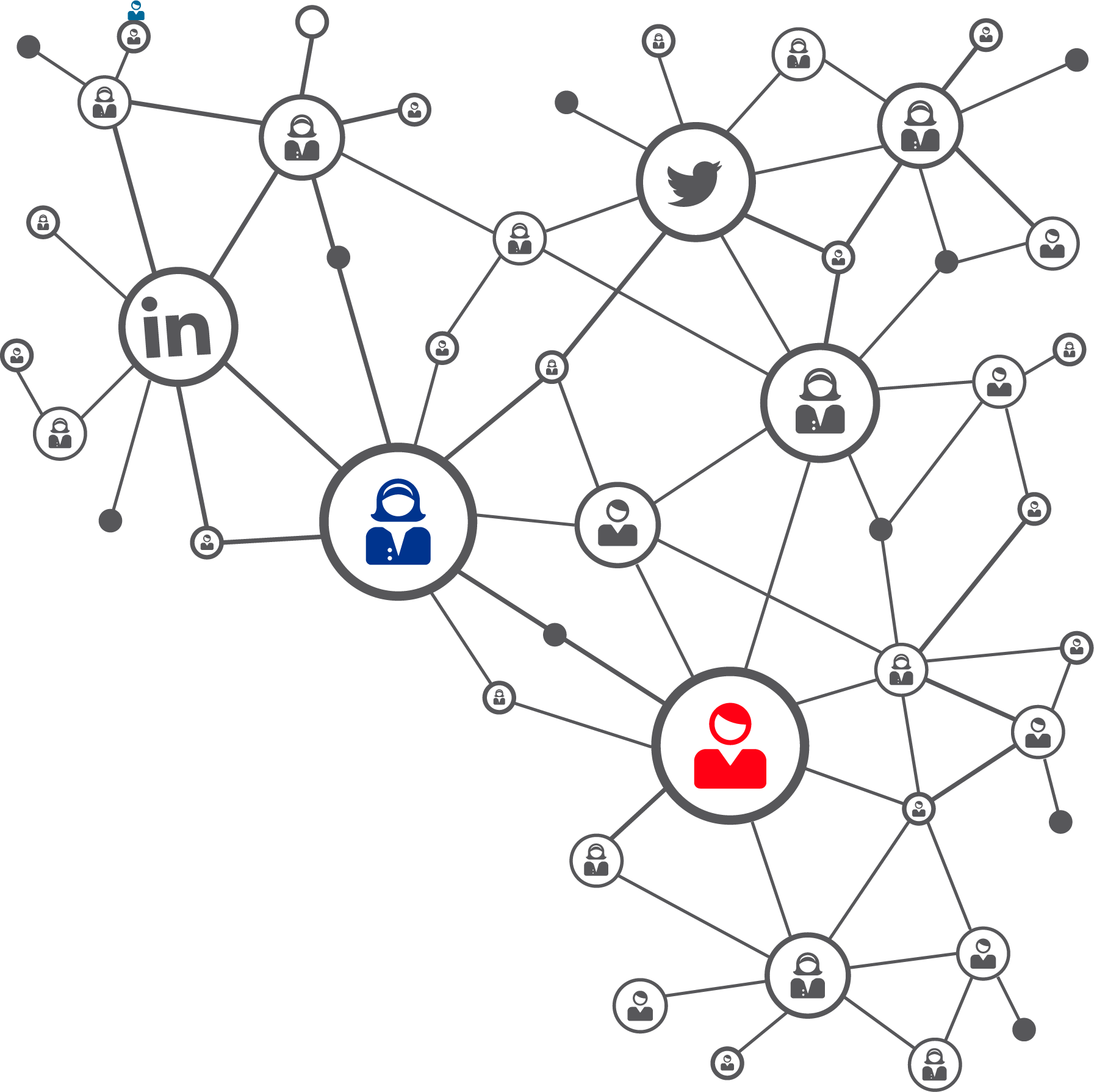 Node And Network Ibm Blockchain Maersk Cryptocurrency Transparent PNG Image