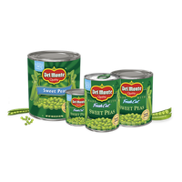 Peas PNG Category