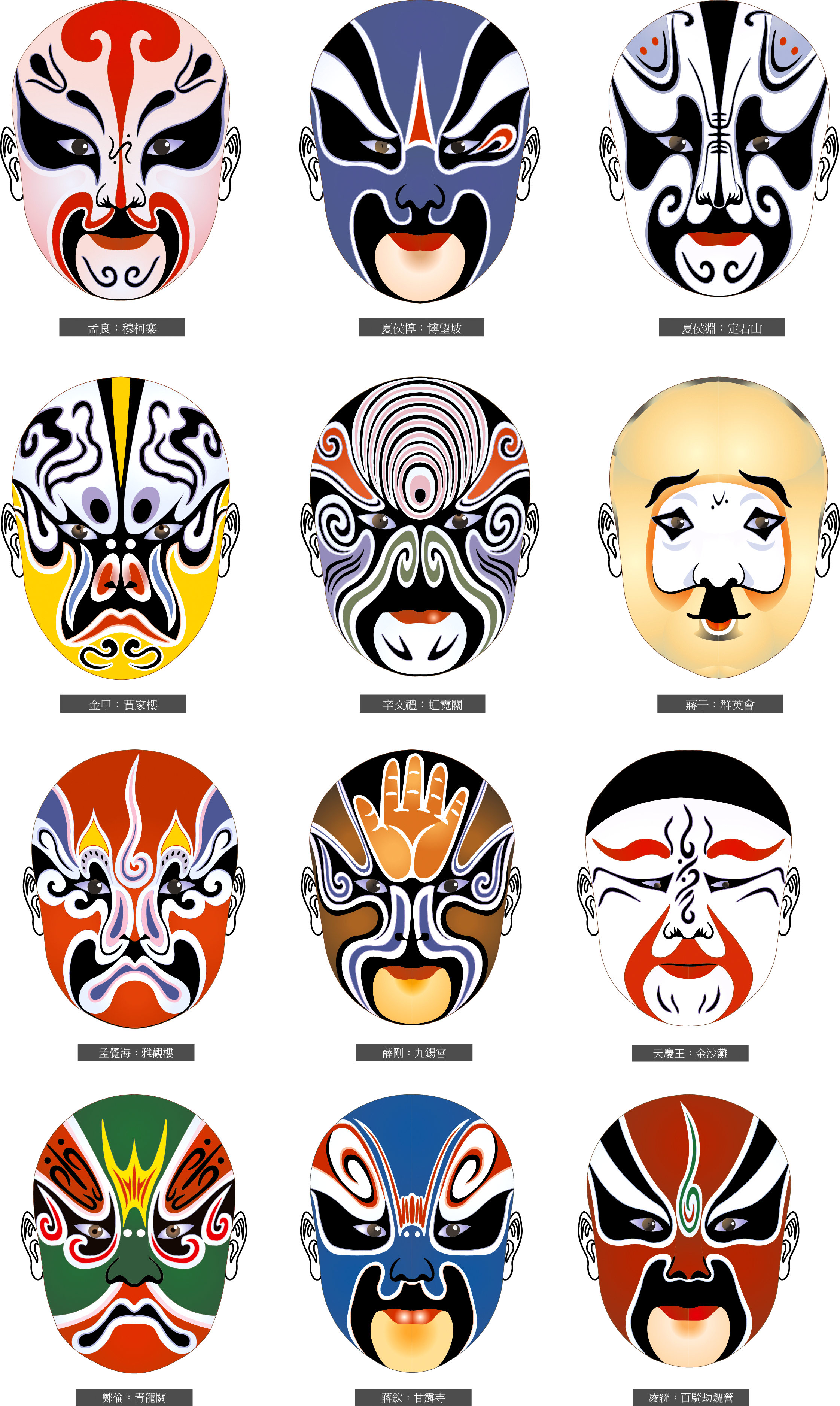 Chinese Opera Mask Meaning Peking China Transparent PNG Image