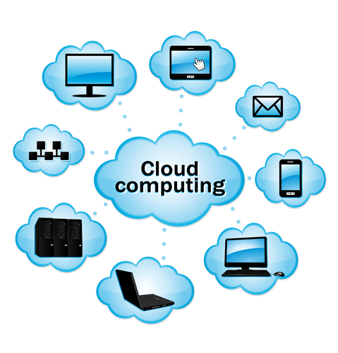 Cloud Computing Clipart Transparent PNG Image