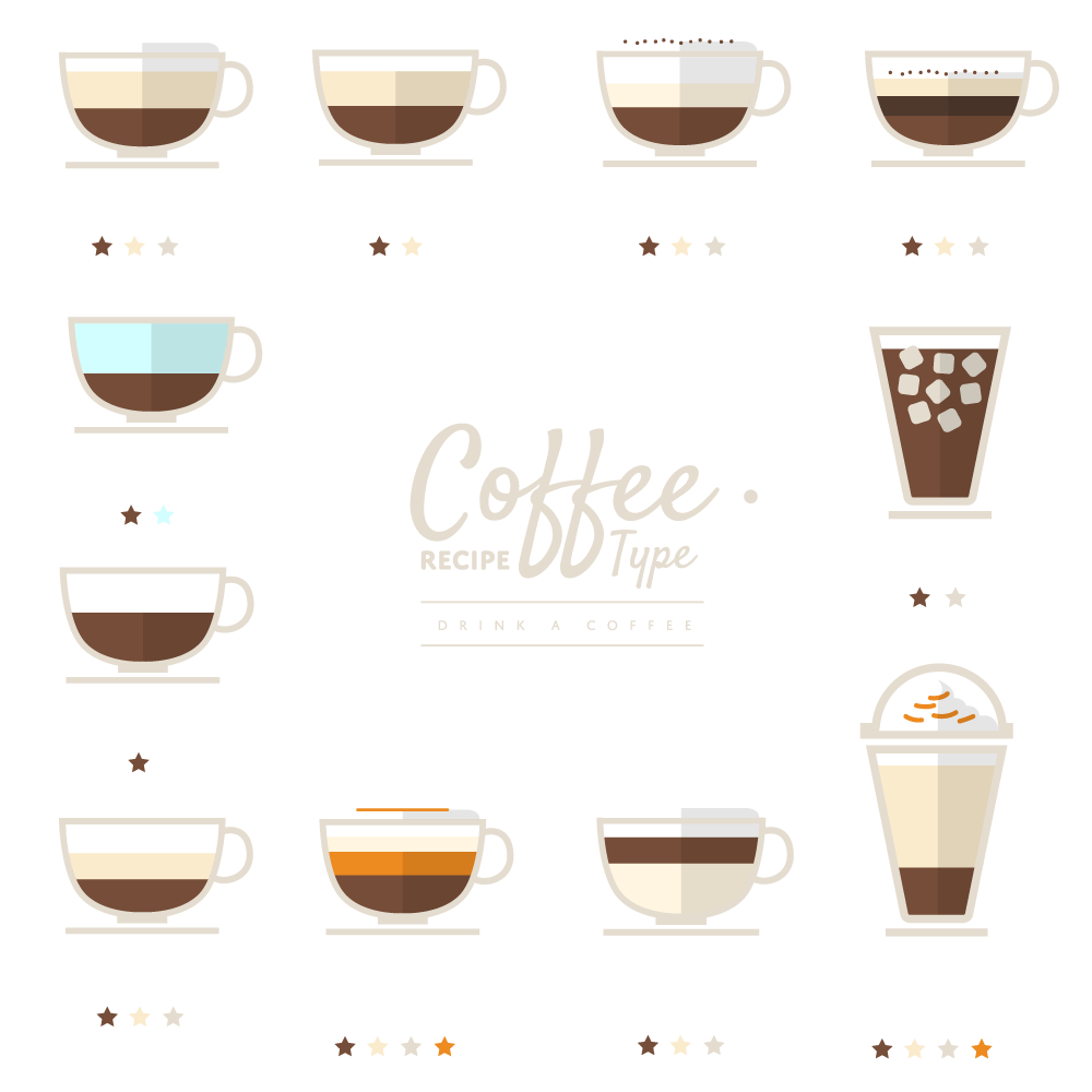 Irish Cappuccino Tea Coffee Latte Vector Menu Transparent PNG Image