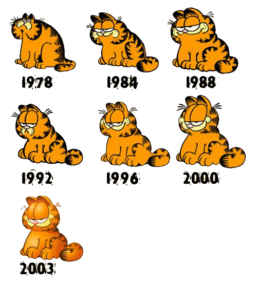 Garfield Cartoon PNG Free Photo Transparent PNG Image