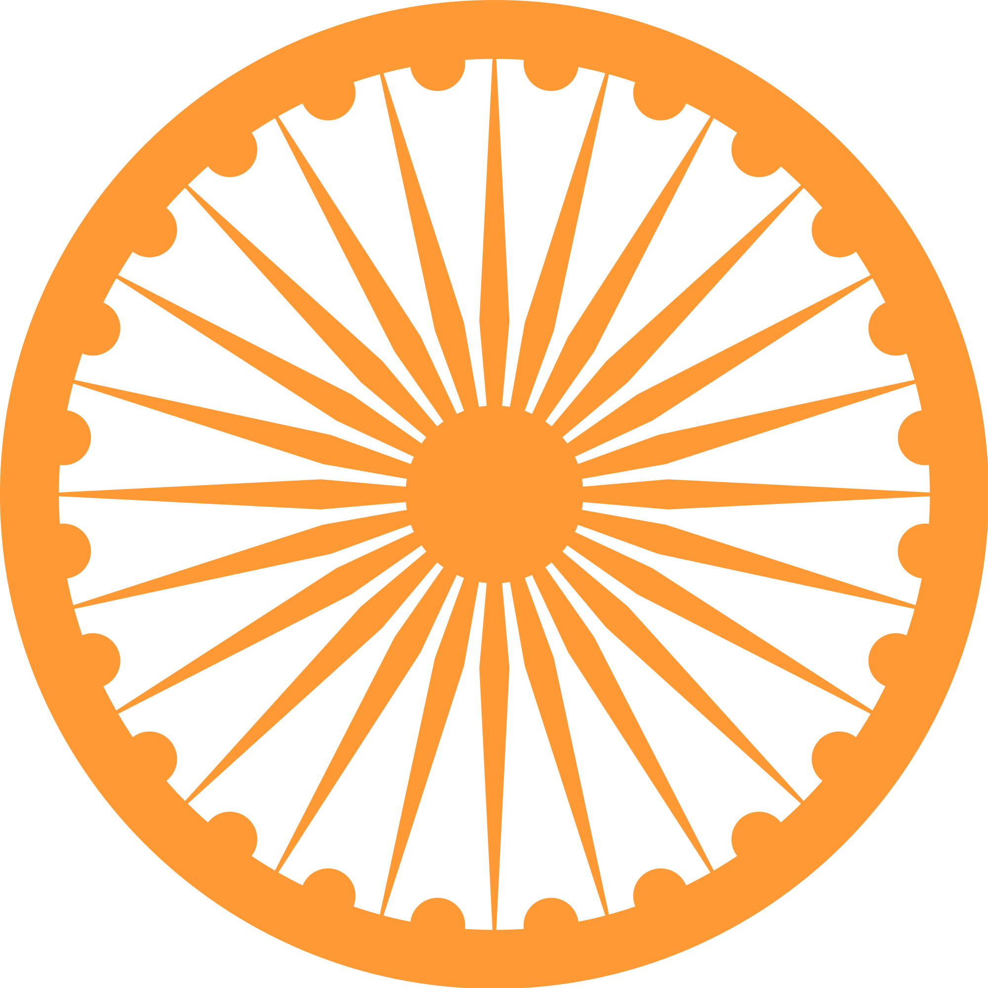 Ganesha Of Delhi India Dharmachakra Buddhism Flag Transparent PNG Image