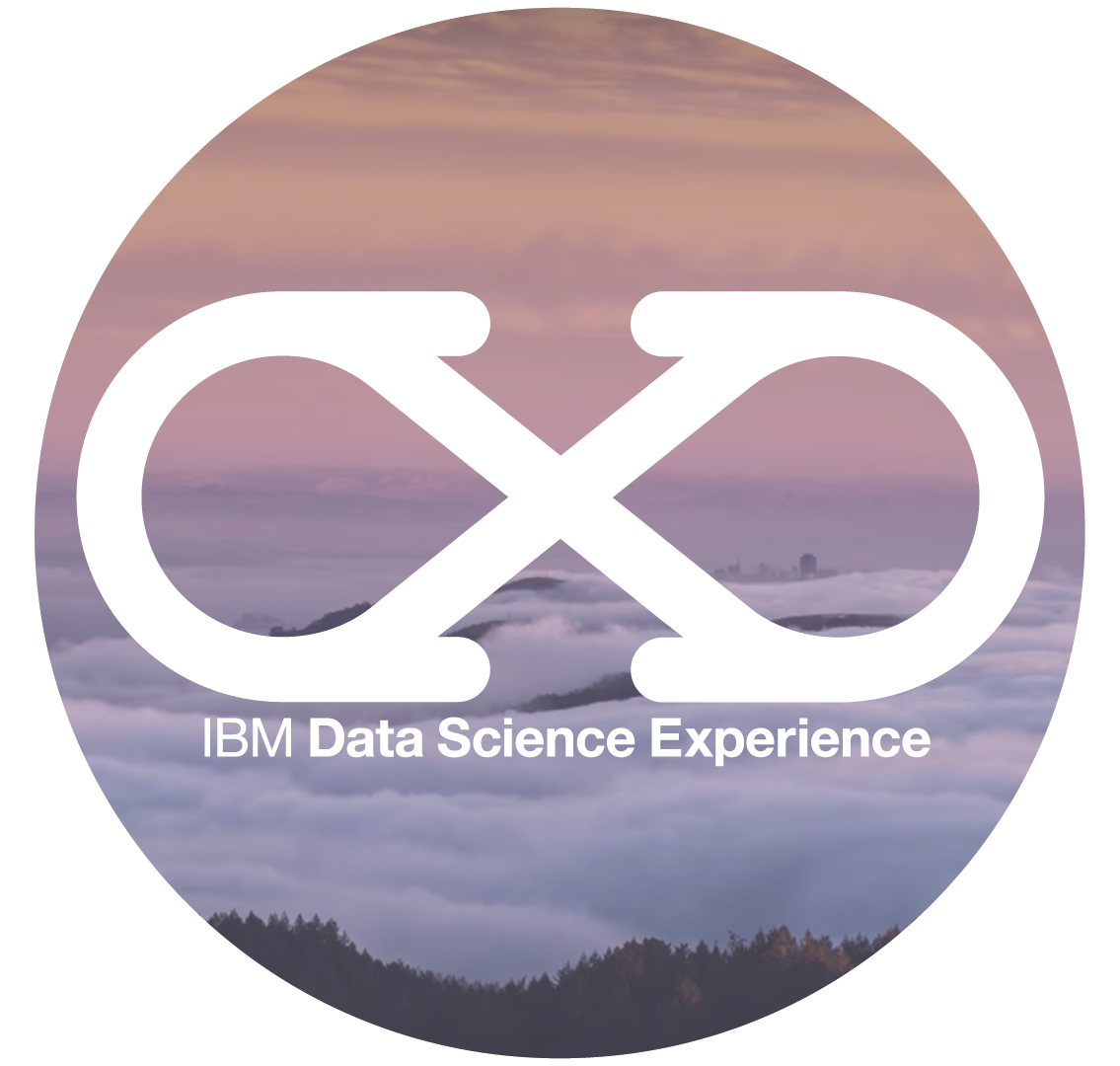 Ibm Metro Science Brand Experience Analytics Systems Transparent PNG Image