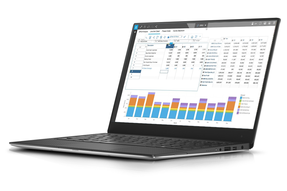 Cognos Ibm Business Tm1 Intelligence Dashboard Transparent PNG Image