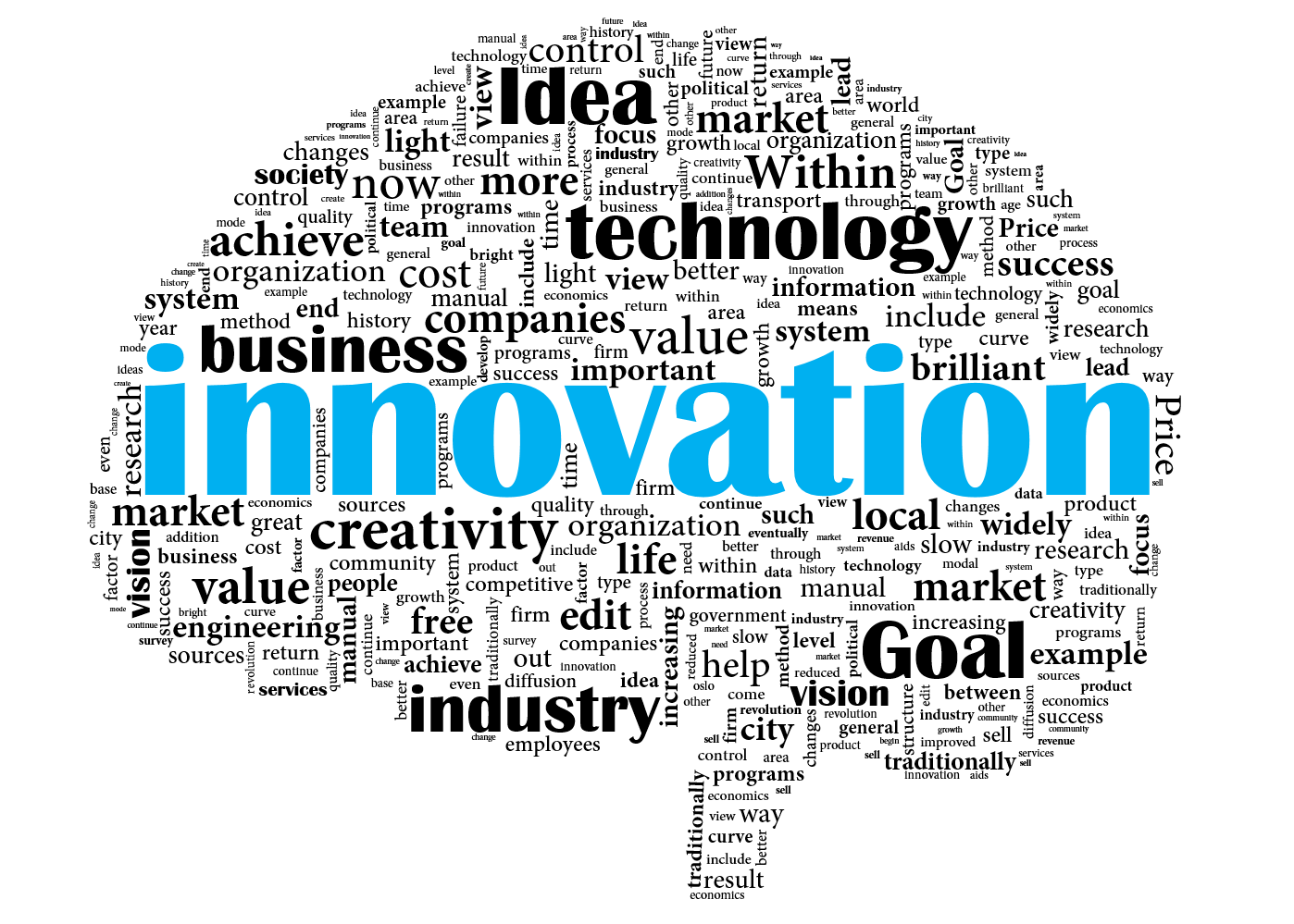 Innovation Png Clipart Transparent PNG Image