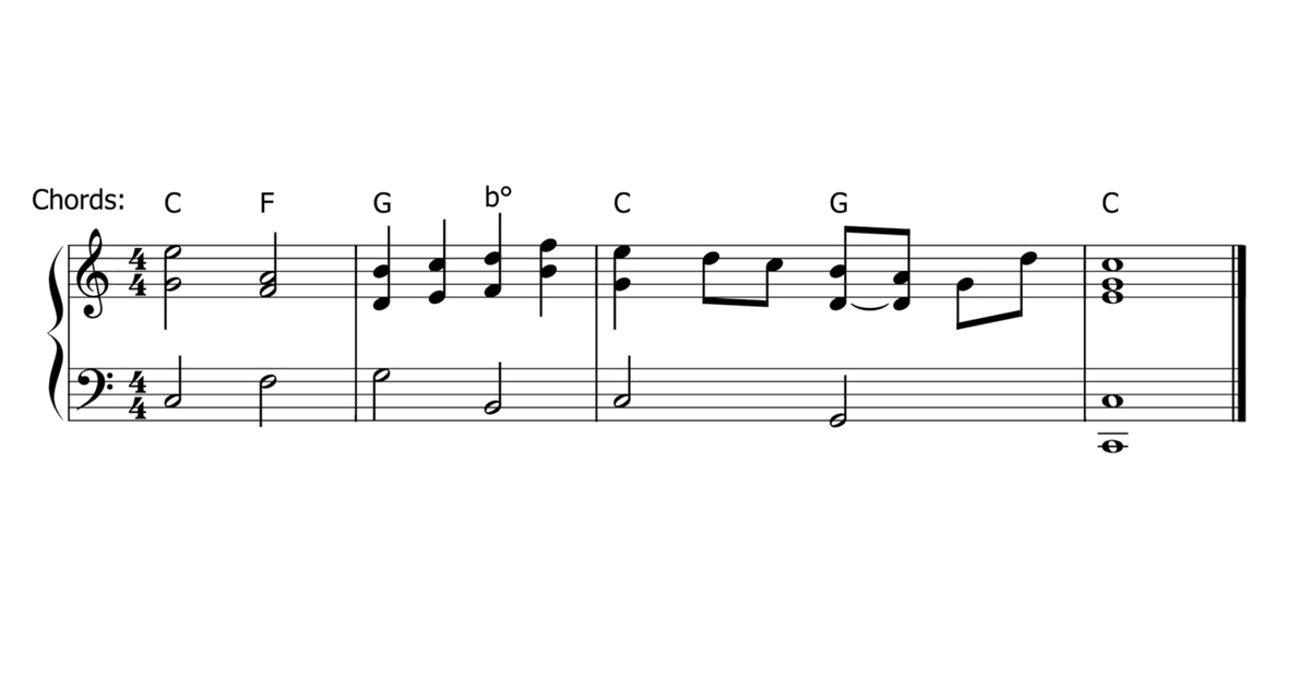 Musical Notation Symbol Download HQ PNG Transparent PNG Image