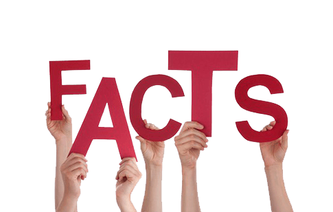 Fact Picture HD Image Free PNG Transparent PNG Image