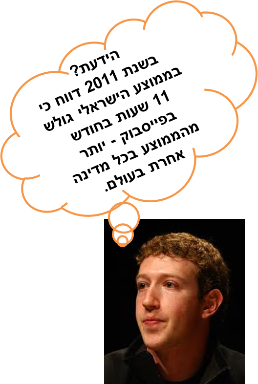 Crush Cambridge Saga Candy Mark Zuckerberg Analytica Transparent PNG Image