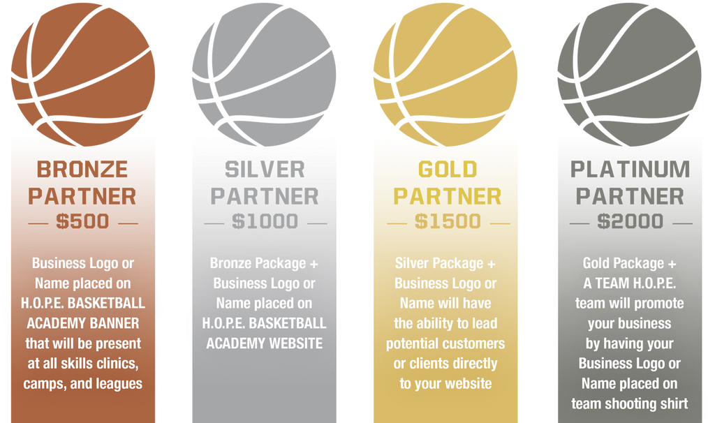 Basketball Medal Types PNG Free Photo Transparent PNG Image