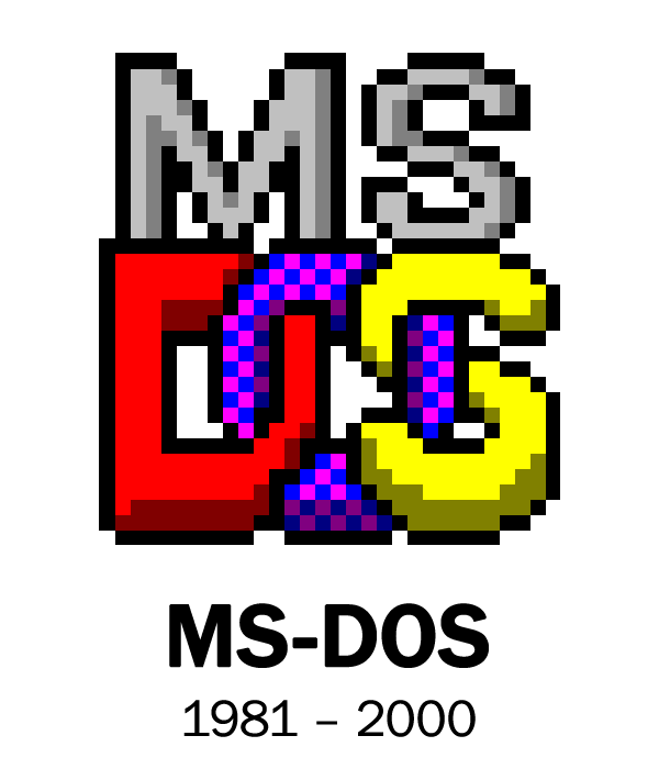 Disk Ms-Dos Operating Microsoft System Free Clipart HD Transparent PNG Image