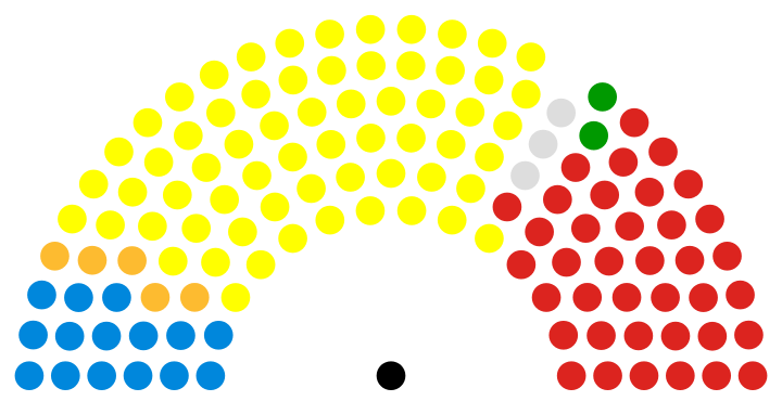 Parliament Of General Member Malaysia Election Transparent PNG Image