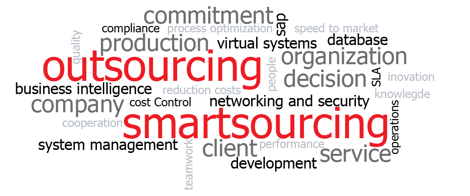 Outsourcing Picture Transparent PNG Image