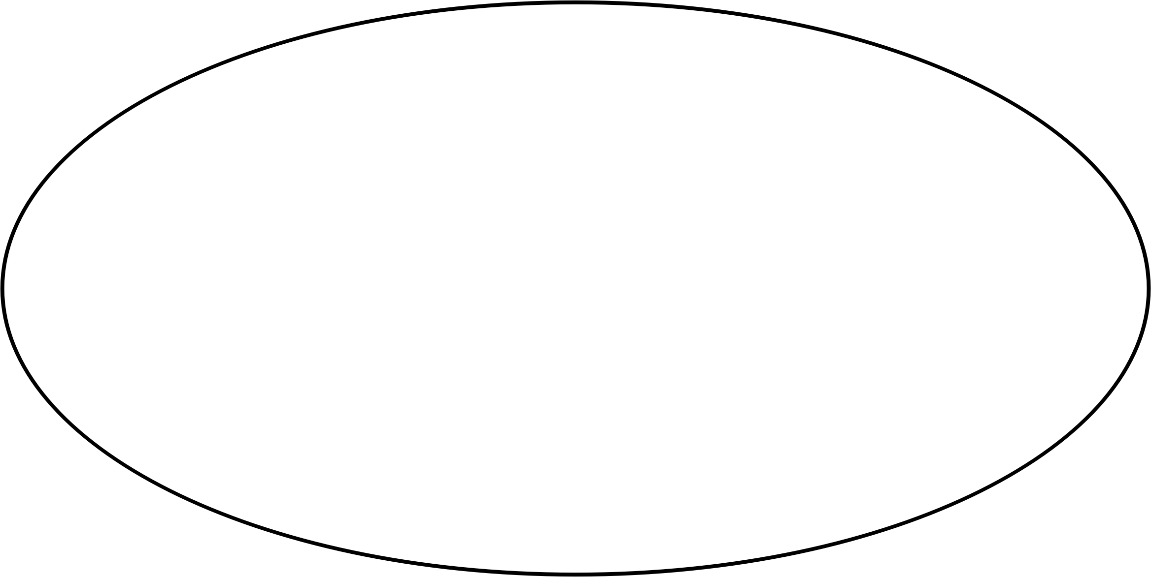 Oval Transparent Transparent PNG Image