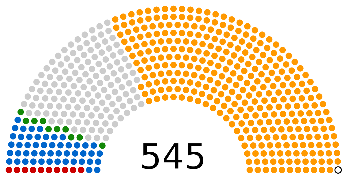 Legislative United State Us Narendra States Election, Transparent PNG Image