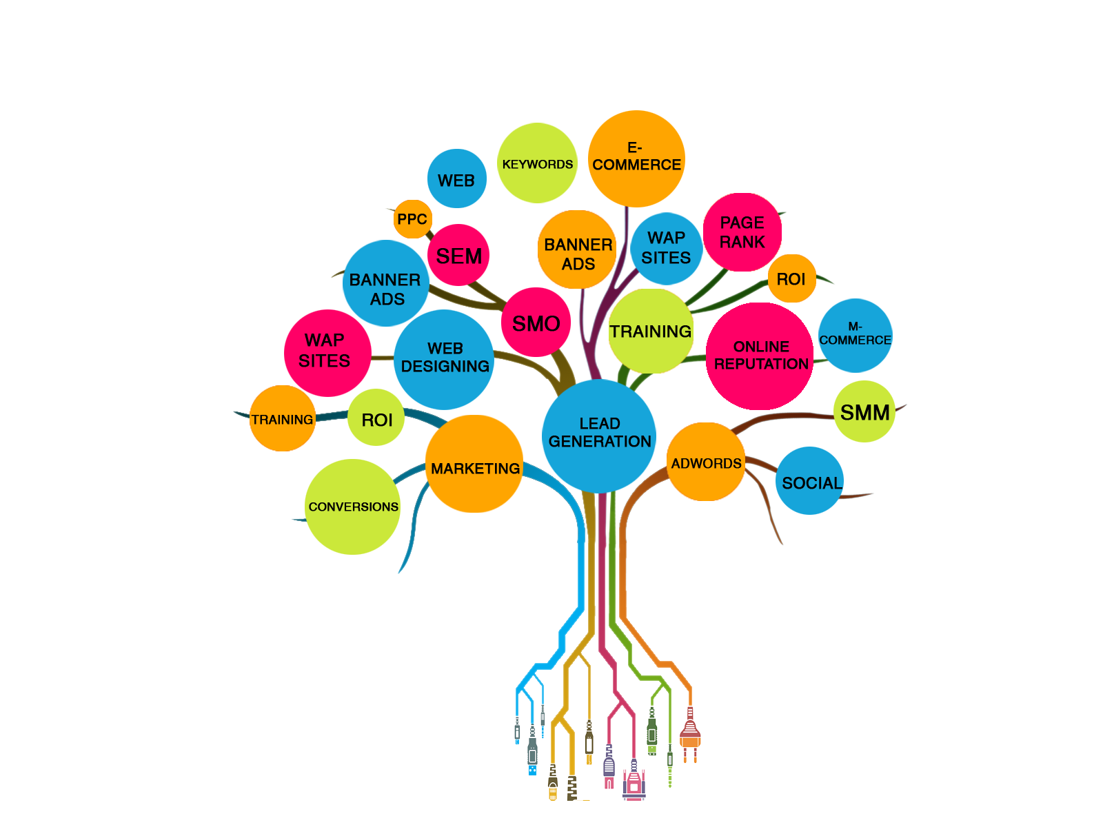 Network Media Social Tree Pamphlet Marketing Transparent PNG Image