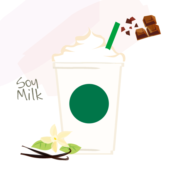 Tea Coffee Frappuccino Starbucks Cream PNG Image High Quality Transparent PNG Image