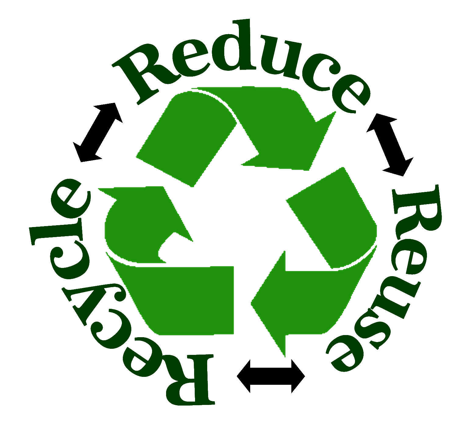 Reuse Hierarchy Symbol Recycling Minimisation Recycle Waste Transparent PNG Image