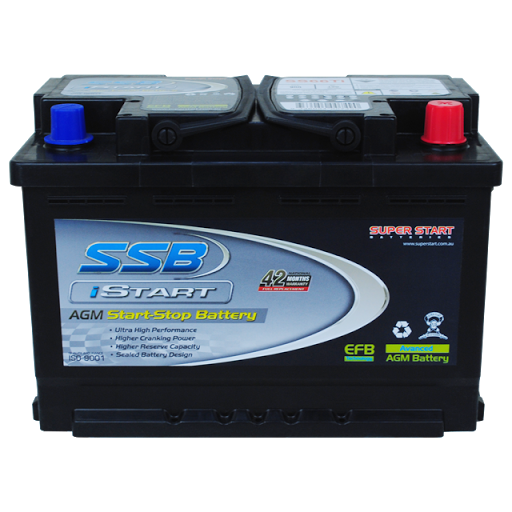 Automotive Battery Download Download Free Image Transparent PNG Image