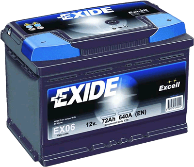 Automotive Battery HD PNG Download Free Transparent PNG Image