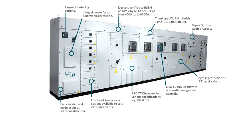 Switchgear Image Free Download PNG HQ Transparent PNG Image