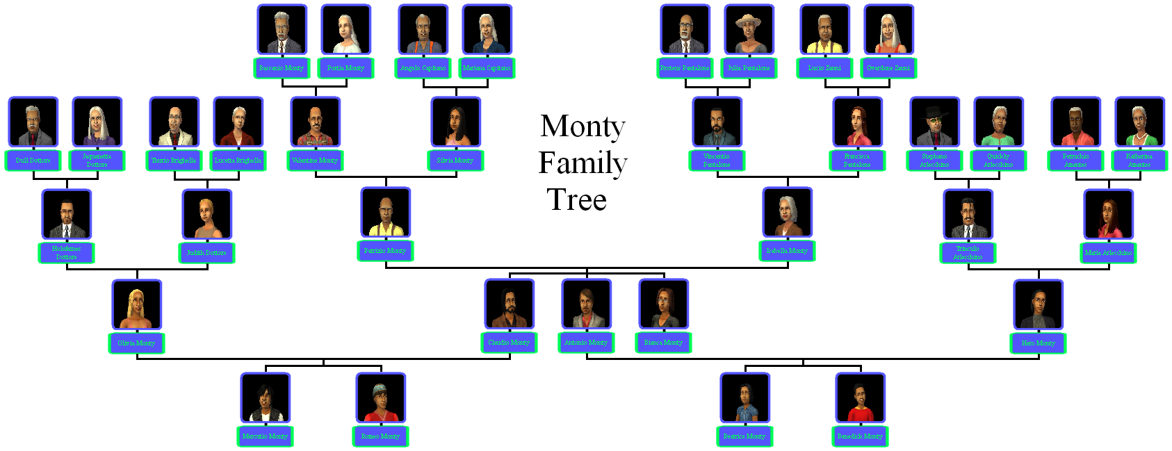 Sims And Square Symmetry Romeo Juliet Transparent PNG Image