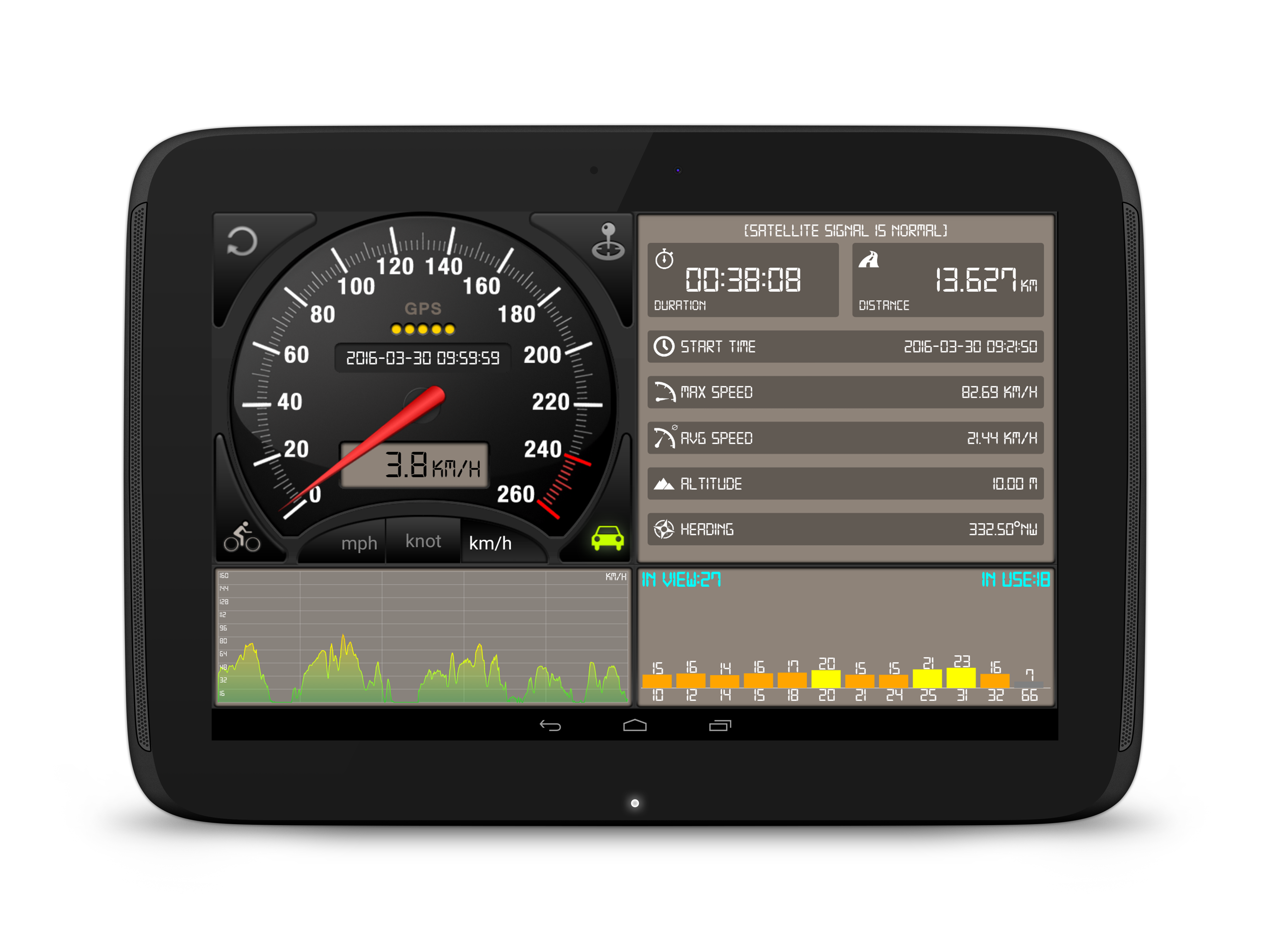 Measuring Car Android Speedometer Instrument Free Transparent Image HD Transparent PNG Image