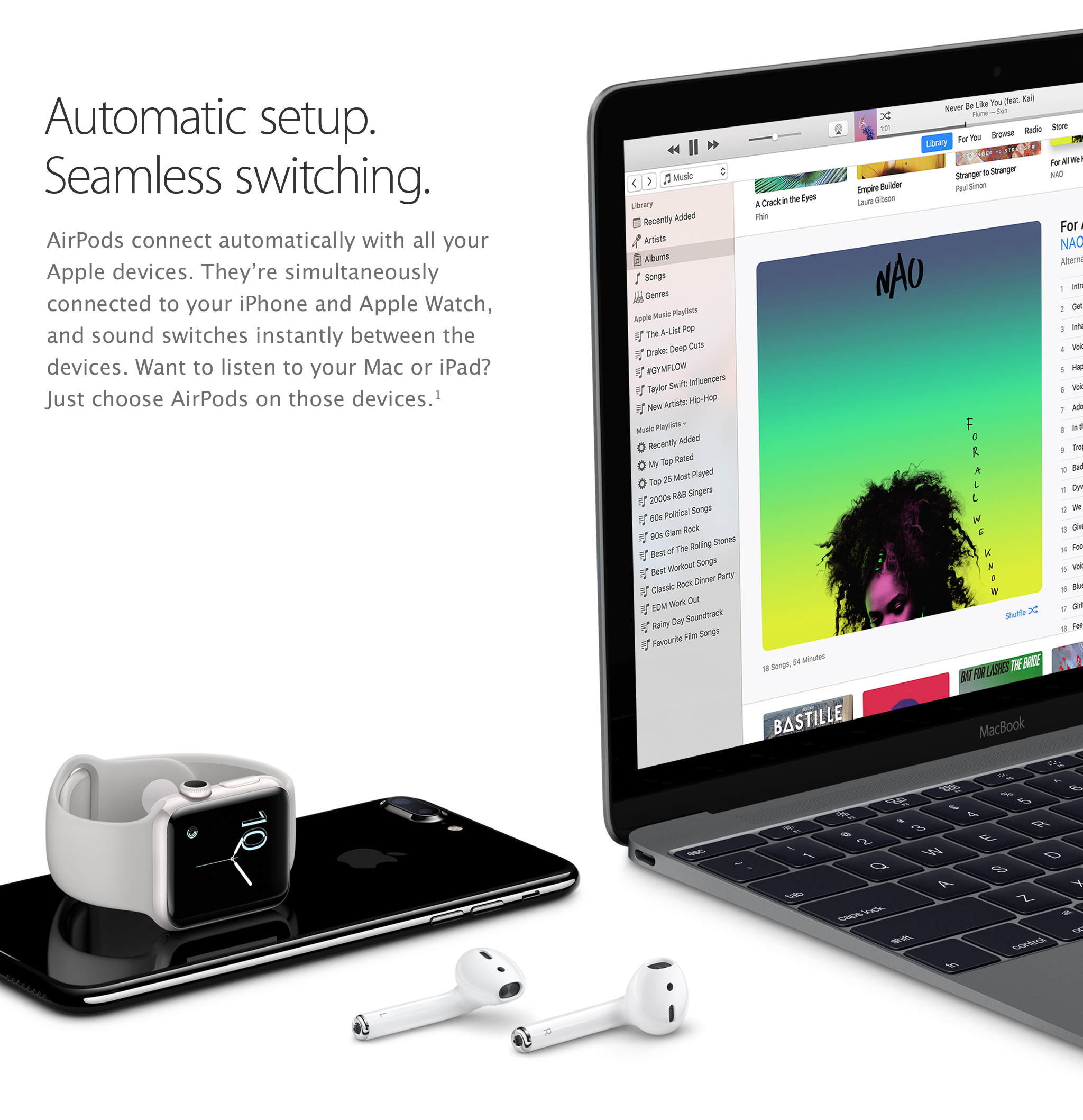 Multimedia Electronics Airpods Homepod Iphone PNG Free Photo Transparent PNG Image