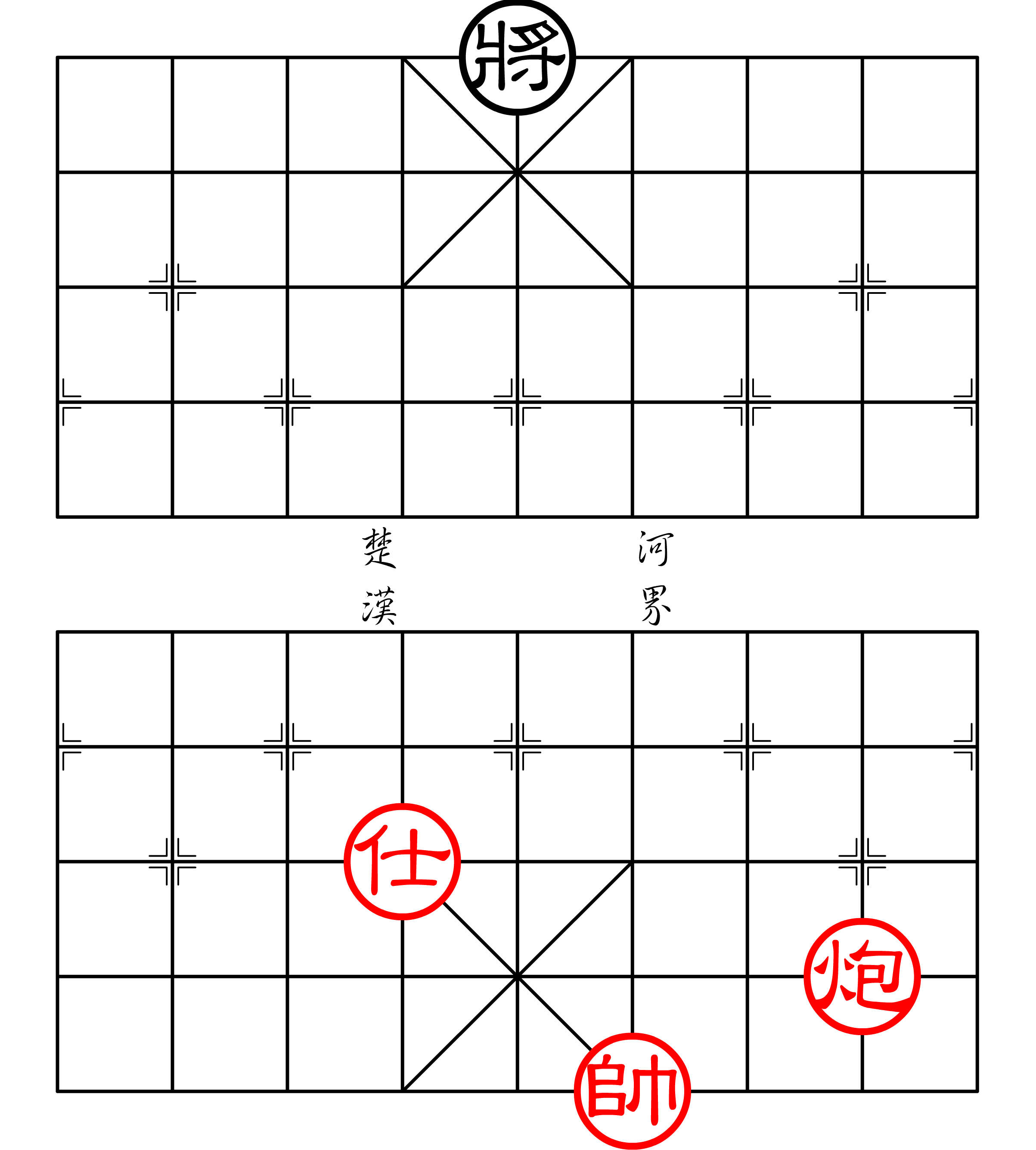 Xiangqi Linux Virtual Server 02Csf Pele Transparent PNG Image