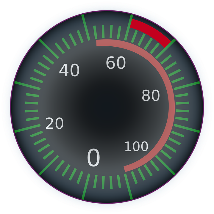 Gauge Picture Free Download PNG HD Transparent PNG Image