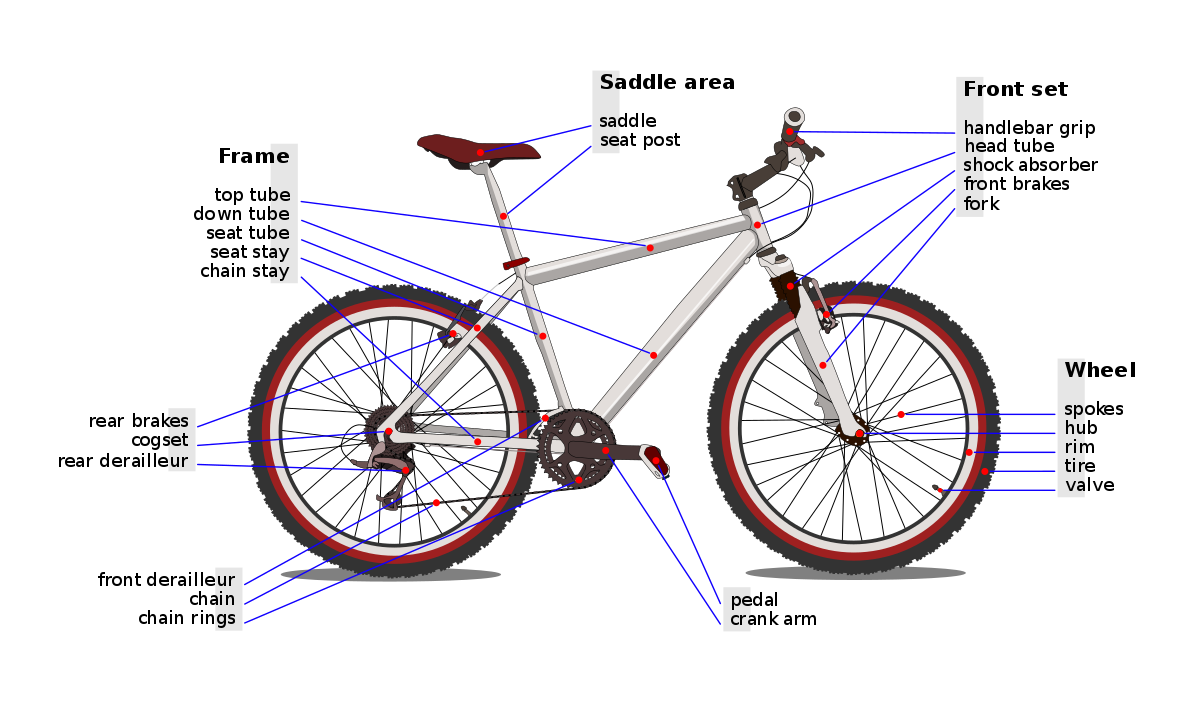 Wheel Photos Bicycle Free Download Image Transparent PNG Image